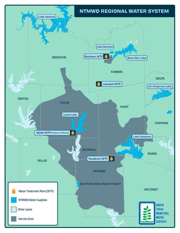 NTMWD Regional Water System Map